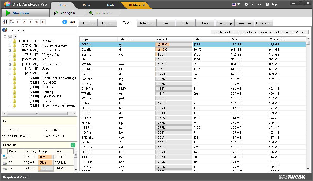 File Types Report